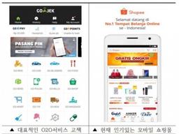 젊은 중산층 늘어나는 인도네시아, 소비 <strong>트렌드</strong>가 달라진다