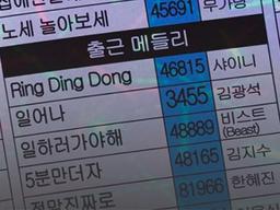 ‘가짜 역주행’ 말고 ‘진짜 역주행’을 만드는 <strong>명곡</strong>의 원칙