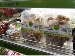 <strong>태국</strong> 식품<strong>시장</strong> 바꾸는 트렌드들