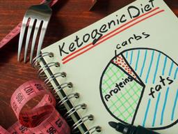 미국 영양사들이 선정한 <strong>2019</strong> 유행할 5가지 푸드 <strong>트렌드</strong>