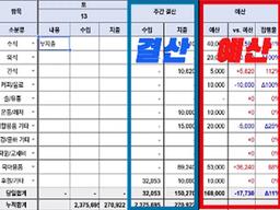아직도 가계부 안 쓰는 애들 있니?