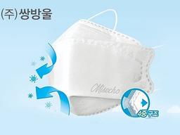 속옷 대신 ‘<strong>마스크</strong>’… 신사업 대박난 ‘쌍방울’