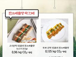 “고기대신 ‘두부산적', 탄소배출양 7.1배 감소”, ‘저탄소 <strong>차례상</strong>’ 이벤트 참여하세요