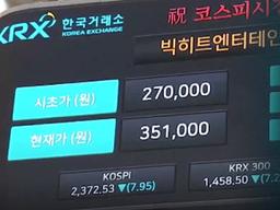 BTS 믿고 '영끌'했는데… 등록금·신혼집 날린 개미들