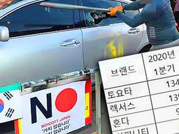 ‘불매운동 1년’ <strong>일본</strong>차 회사가 공개한 한국 매출 성적표 수준