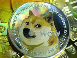 “물량 좀 풀어줘!” 머스크가 콕 찍었다, ‘<strong>도지</strong>코인'이 뭐길래