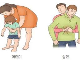 한국인이 먹고 가장 많이 죽은 음식은?