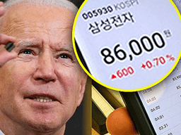 미국 <strong>대통령</strong>의 백악관 초청 문자 한 통에 올라간 삼성전자 주가 수준