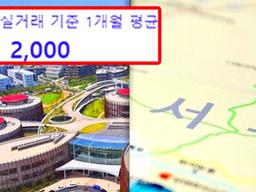 ‘나홀로’ 추락했던 제주도 집값이 다시 불붙고 있는 이유