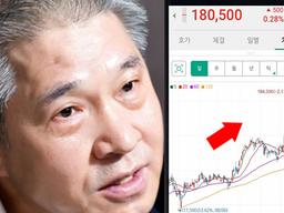 한국의 워런버핏이 찍었다 “10년 후 부자로 만들어줄 주식은…”