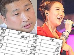 ‘이 정도일 줄이야’ 백댄서 출신 장윤정 매니저가 공개한 연봉 수준