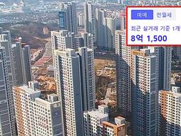 현지인들조차 ‘아직 <strong>거품</strong> 가격’이라 입모아 말하는 지역 3곳