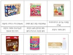 '지퍼달린 도이팩' 유럽의 친환경 패키징 트렌드