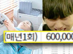 연말 효도하고 싶었건만…요즘 자식들 두 번 울린다는 ‘금액표’