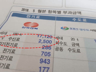 이런 돈을 왜 냅니까? 안내도 되는 돈의 정체, 알고나니 씁쓸하죠?