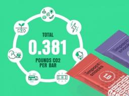 美에서 ‘클리마<strong>보어</strong>’ 소비자 늘어난다