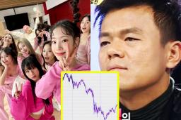 데뷔 7년차 트와이스의 ‘전원 재계약’ 소식에 <strong>JYP</strong> <strong>주가</strong> 현황은 뜻밖이었다