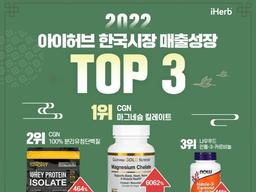 “마그네슘·단백질·<strong>항산</strong>화순” 아이허브, ‘2022년 영양제 성장률’ 순위 공개