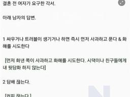 결혼 전 여자가 요구한 <strong>각서</strong>와 남자의 답변 목록