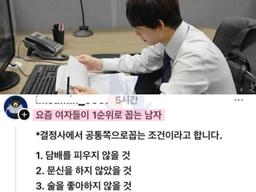 현재 여자들의 1순위 남자 <strong>조건</strong>수준