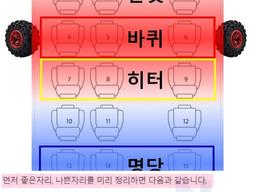 시외<strong>버스</strong>, 고속<strong>버스</strong> 탈 때 완전 유용한 꿀팁