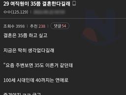 29<strong>살</strong> 여직원이 35<strong>살</strong>쯤에 결혼한다고 말하길래...