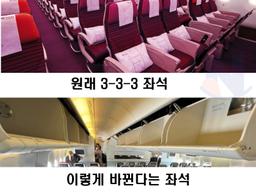 대한항공 이코노미석 ‘닭장 <strong>좌석</strong>배치’ 추진