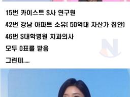 여자는 무조건 외모가 전<strong>부인</strong> 진짜 이유.jpg