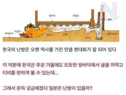 일본 <strong>가정집</strong>은 설마.... 난방이 진짜 없을까??