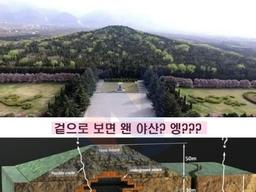 <strong>피라미드</strong>를 대적할 아직까지도 비밀인 역대 최고의 왕릉