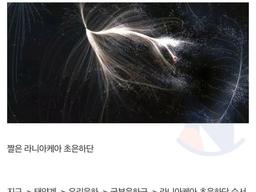 <strong>우주</strong>를 알면알수록 위험한이유