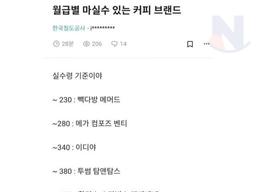 실수령 금액별 마실수있는 <strong>커피</strong>브랜드