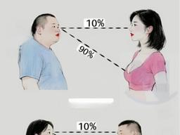 남녀 시선의 <strong>차이</strong> ㄷㄷㄷ