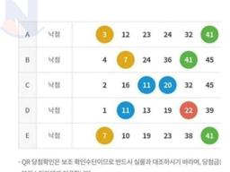 널만들<strong>때</strong> 모르고 럭을 안찍었다