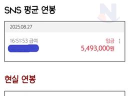 <strong>SNS</strong>가 망친 평균 VS 현실 평균