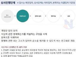 <strong>속보</strong>) 사실적시 명예훼손죄 및 모욕죄 폐지 추진