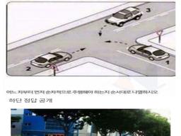 다같이 풀어보는 운전면허 필기<strong>시험</strong>문제 ㄷㄷㄷ