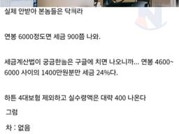 <strong>연봉</strong> 6천만원도 모자라는 이유..