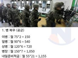 <strong>군대</strong>는 장교로 꼭 가야하는 이유