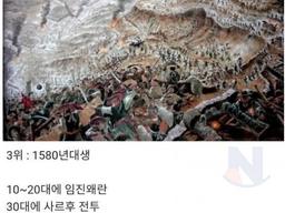 한반도 <strong>역사</strong>상 최악의 세대 최종 종결판