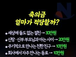요즘 <strong>축의금</strong> 얼마가 적당할까?