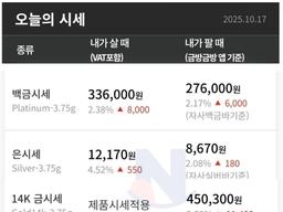 어제자 미쳐버린 <strong>금 시세</strong> 상황ㄷㄷㄷ