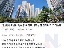 부모님이 형이랑 아파트 바꿔살면 <strong>안</strong>되냐고 하는데