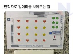 SSR 급 <strong>직원</strong>의 실력 ㄷㄷ