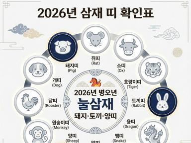 삼재란 무엇인가? 신년에 꼭 알아야 할 삼재의 진짜 의미와 대처법